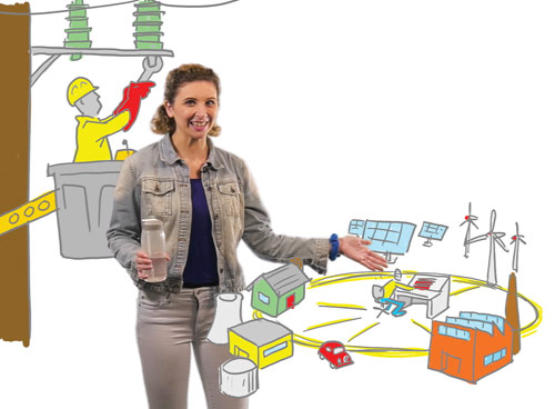 All the Pennsylvania materials are showcased on a #UtilityCareers campaign microsite launched this fall by the Pennsylvania Public Utility Commission. All the Pennsylvania materials are showcased on a #UtilityCareers campaign microsite launched this fall by the Pennsylvania Public Utility Commission.