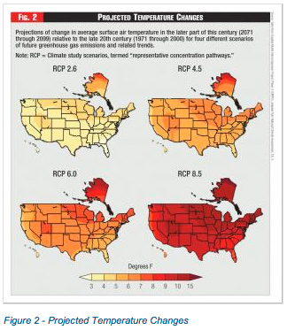 Figure 3 - Extreme Drought in North America