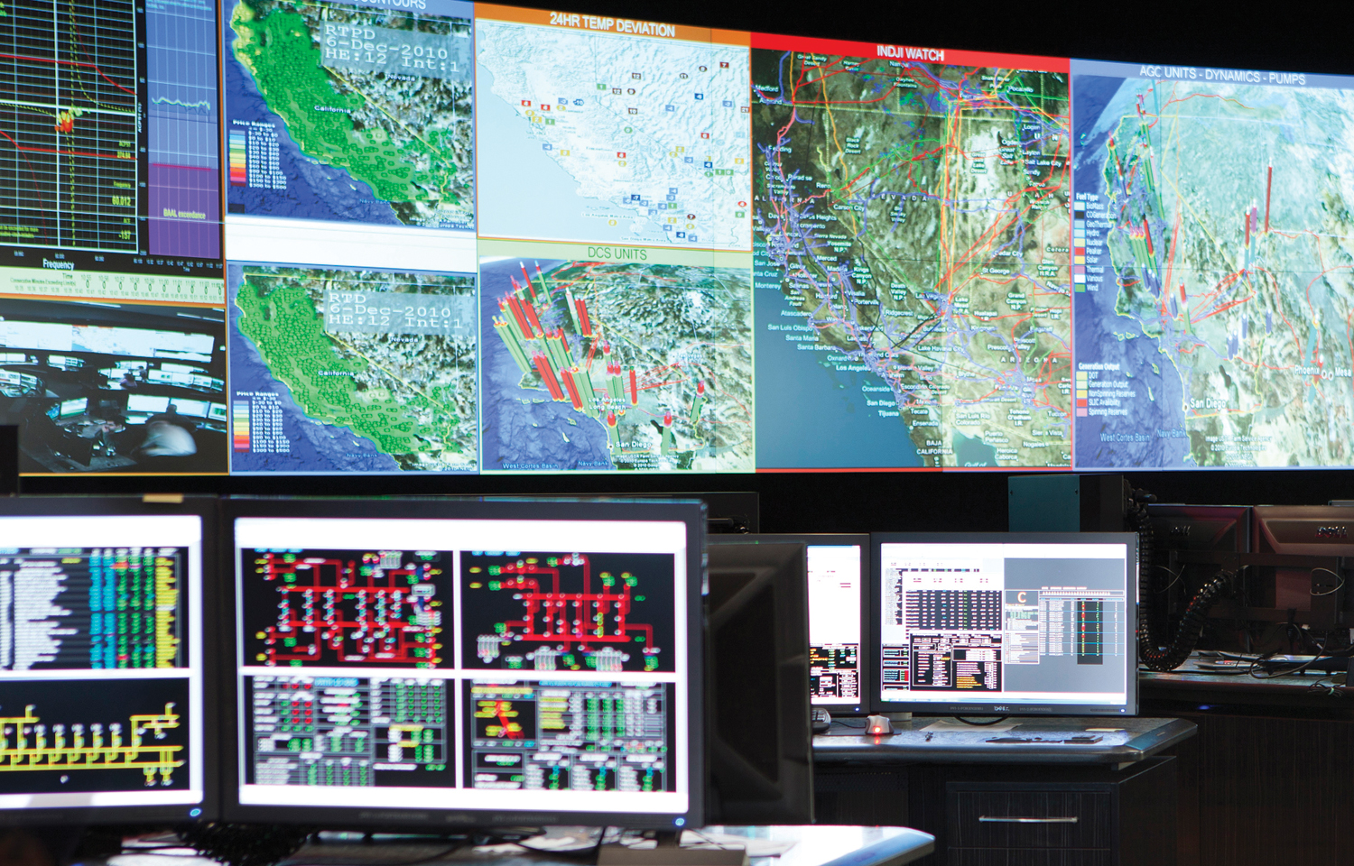 In the Situation Room Fortnightly